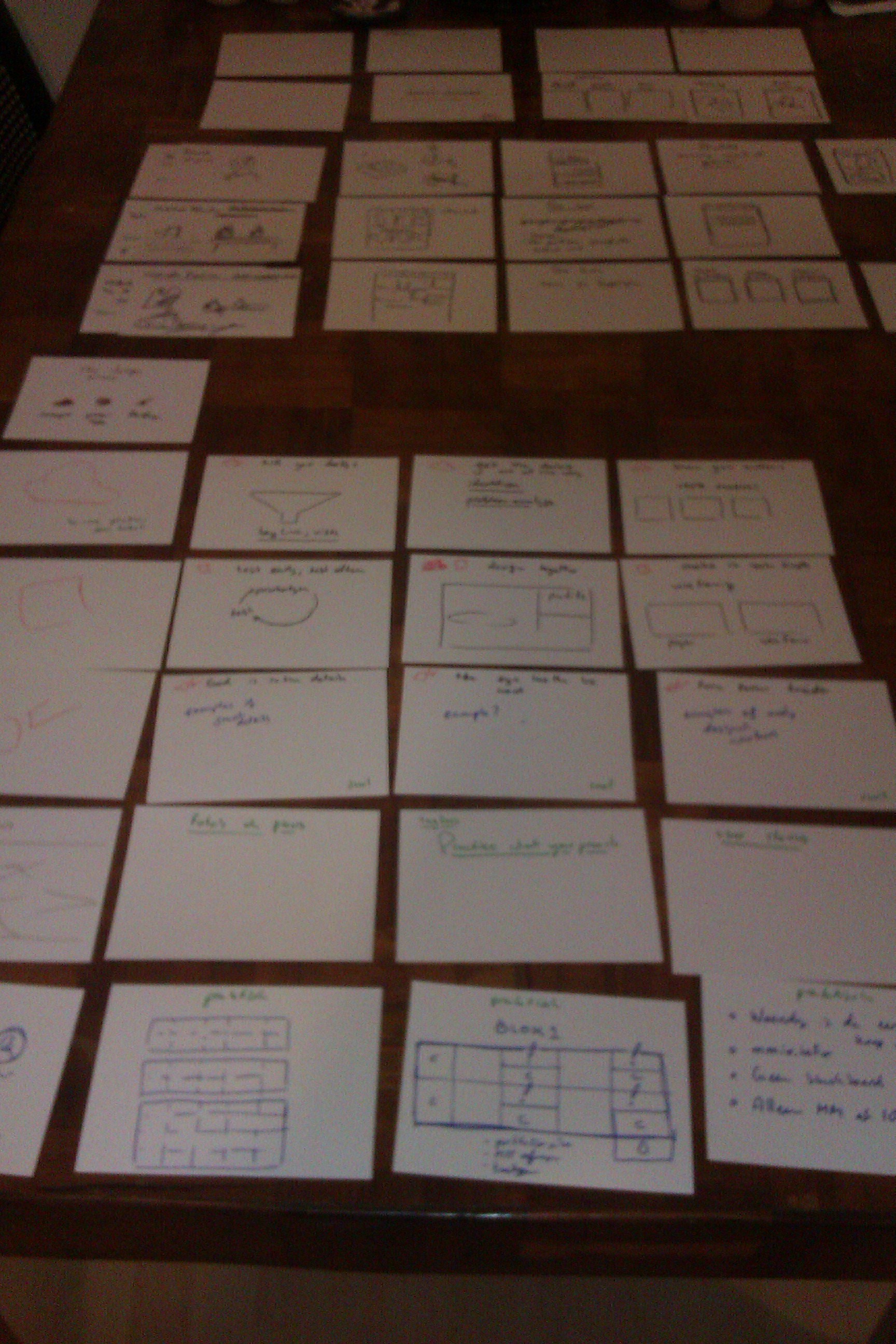 A photograph of a lecture planned out in cardboard cards.