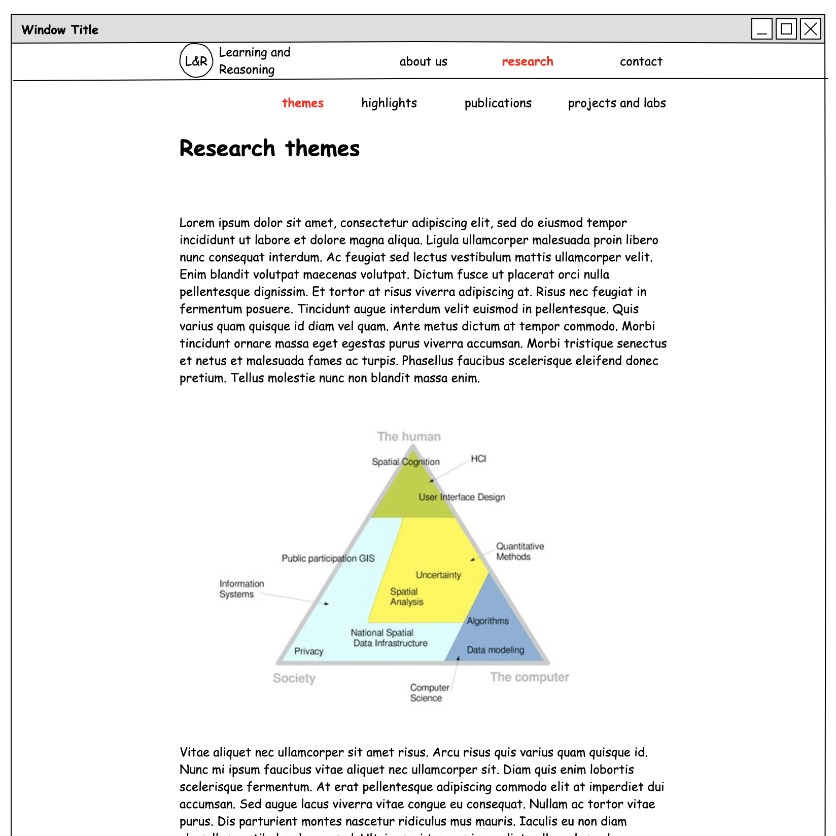 An example of a wireframe.